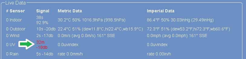 weatherlink UV MAX1.png