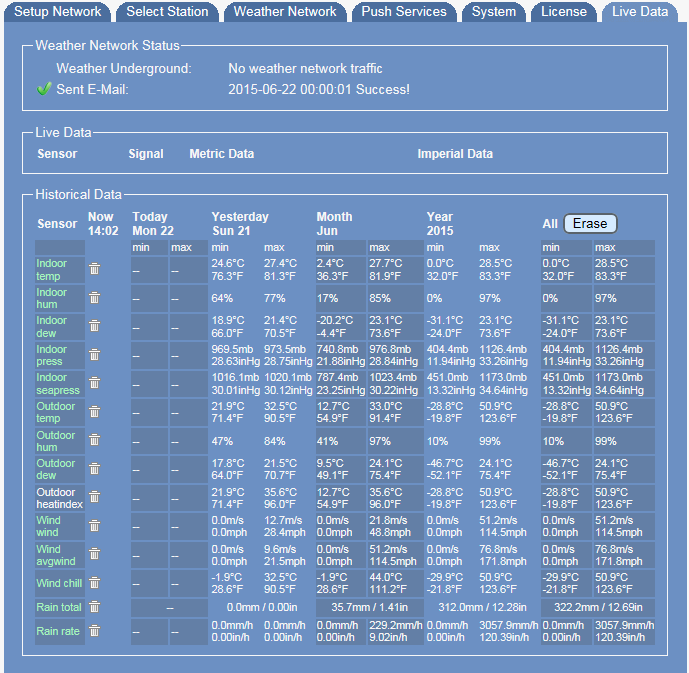 Live Data screenshot