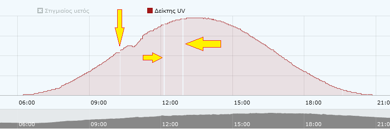 UV 30JUN2024.png
