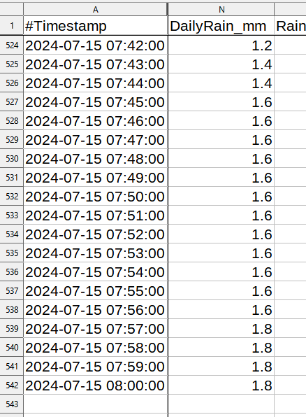 Screenshot 2024-07-15 091208.png