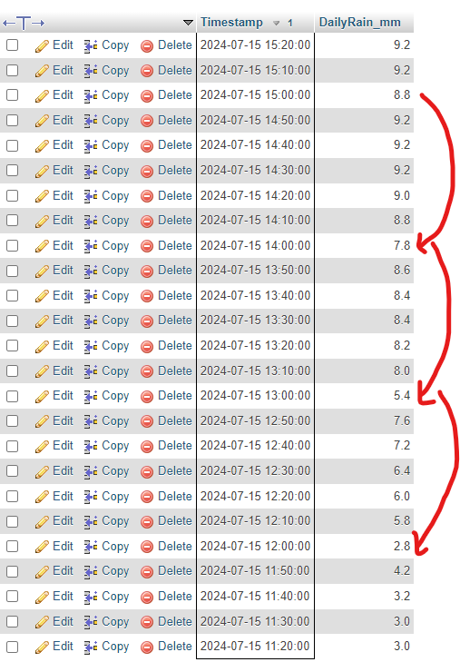 Screenshot 2024-07-15 152136.png