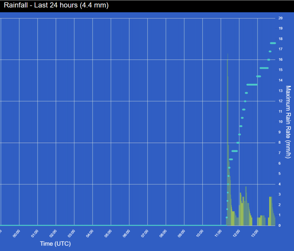 graph.png
