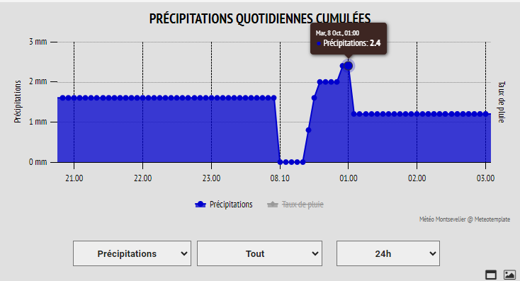 Capture d’écran 2024-10-08 065331.png