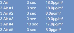 AQdata.jpg