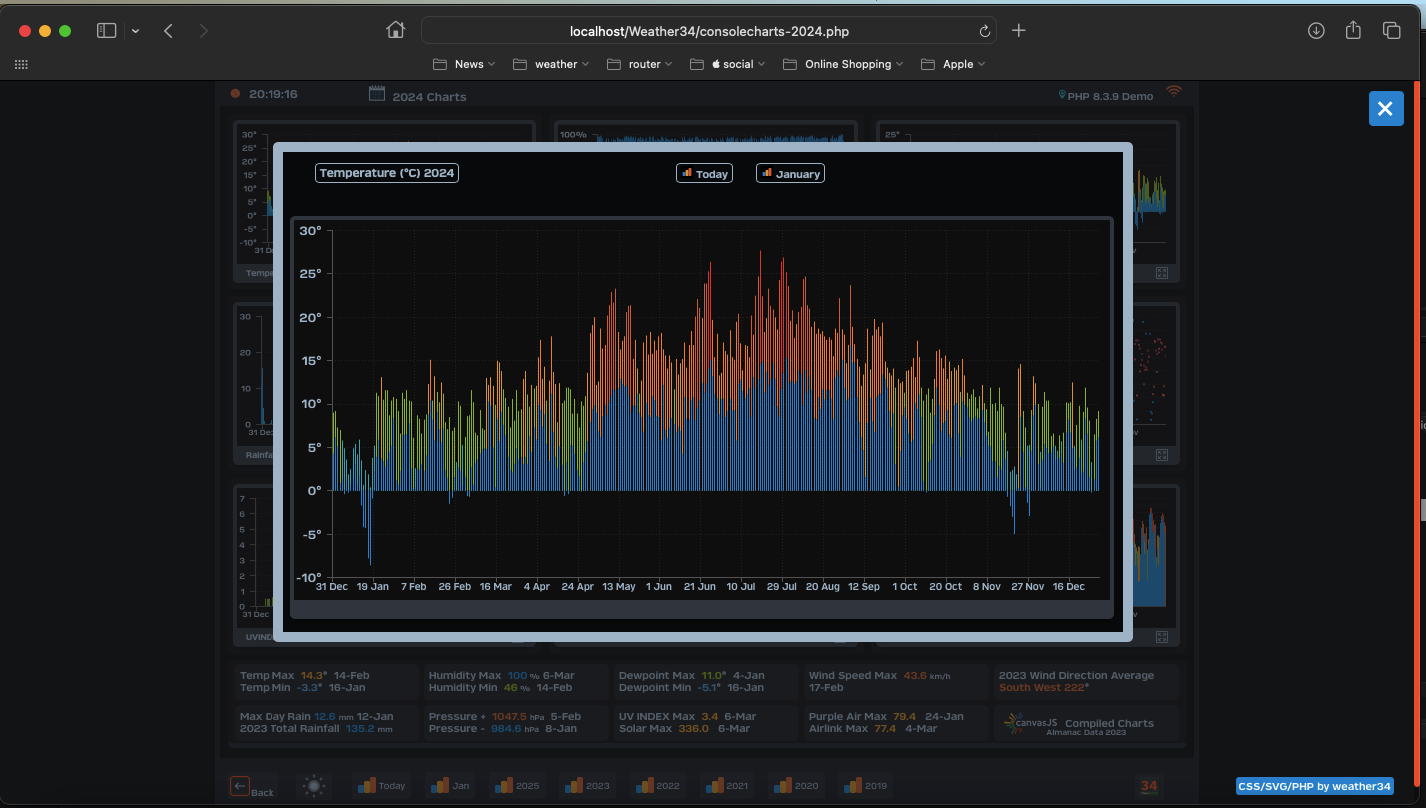 Screenshot at Jan 01 20-19-22.png