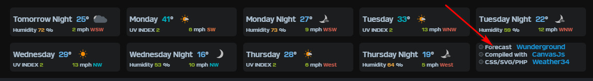 Forecast Wunderground.jpg