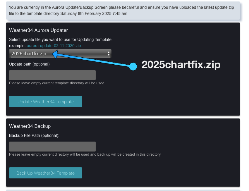 2025chartfix.png