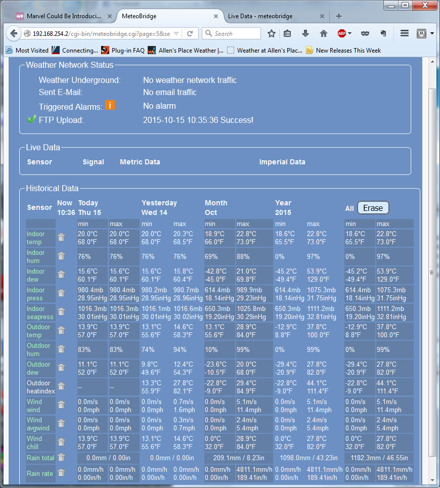 Live Data page