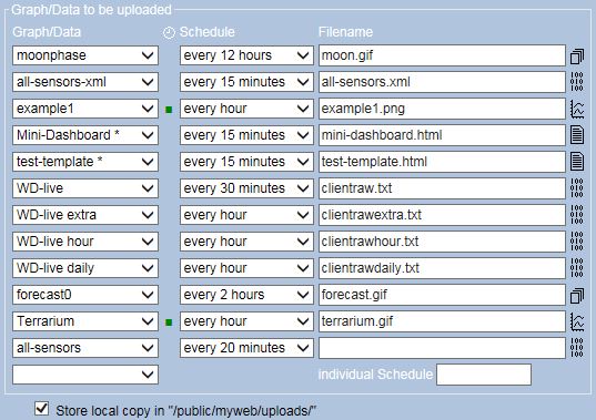 Meteohub FTP Uploads.JPG