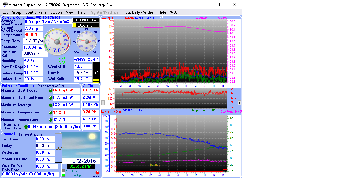 Weather Display Rain for Today.png