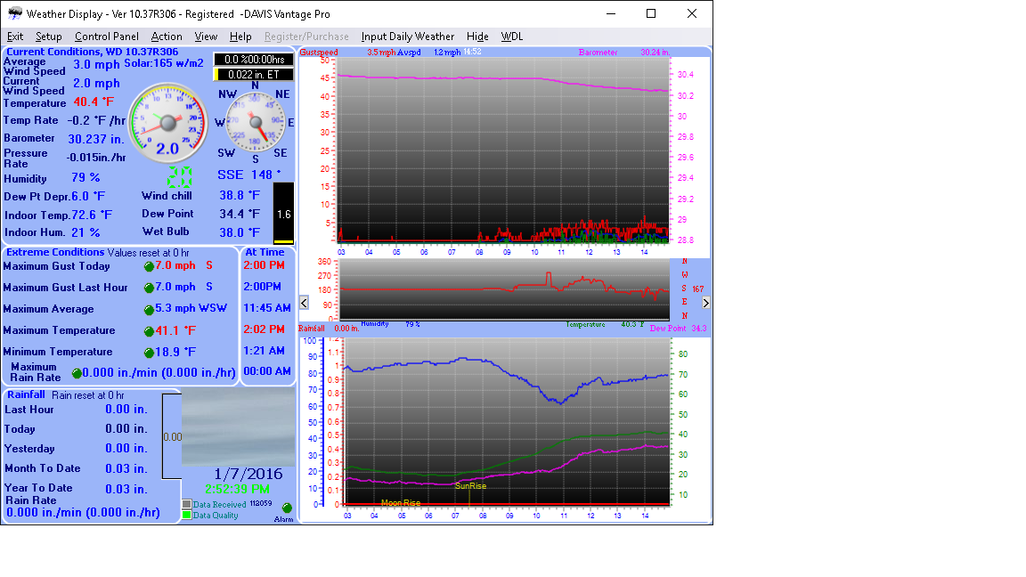 Weather Display today before rain test.png