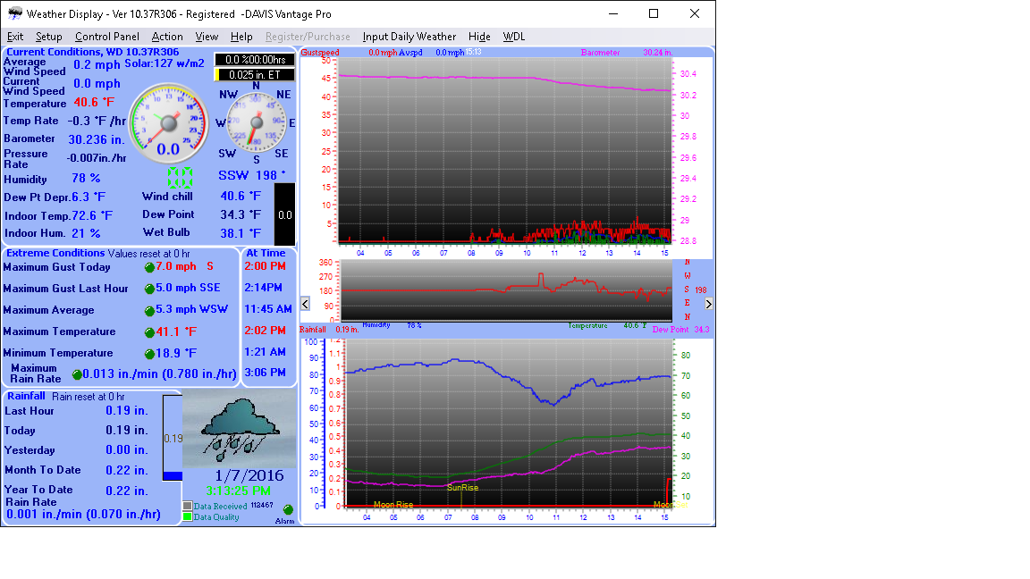 Weather Display today after rain test.png