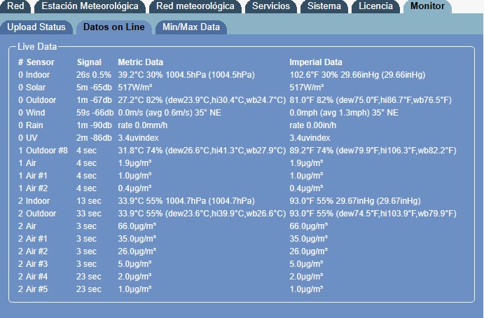 data LIVE