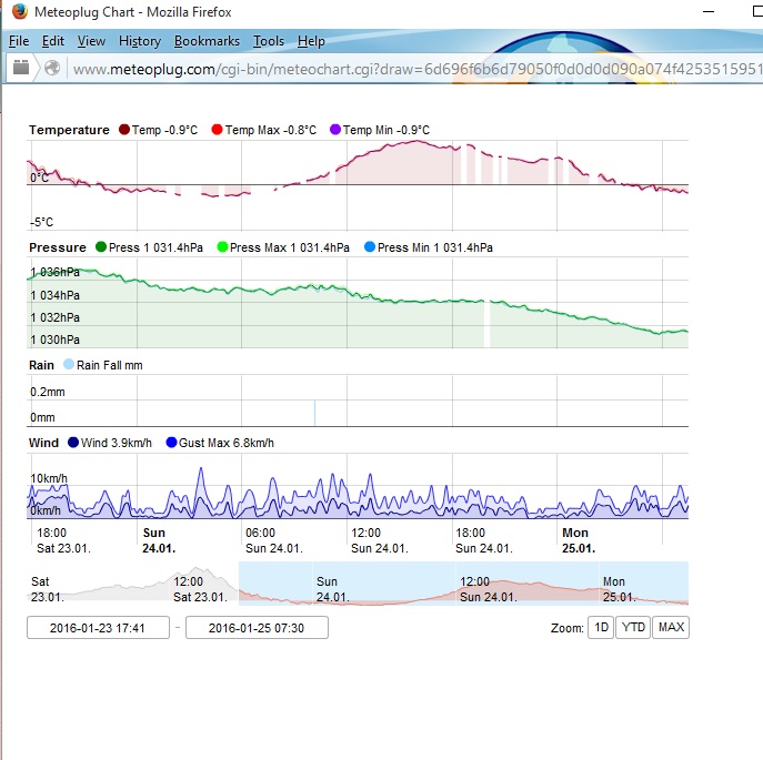 Screenshot 2016-01-25 07.44.37.jpg