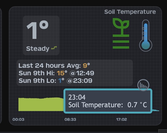 Scherm­afbeelding 2025-11-09 om 23.14.33.jpg
