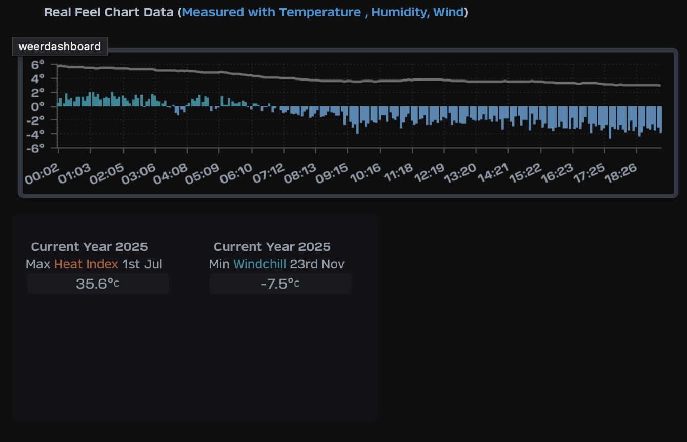 Scherm­afbeelding 2025-12-23 om 19.17.39.jpg