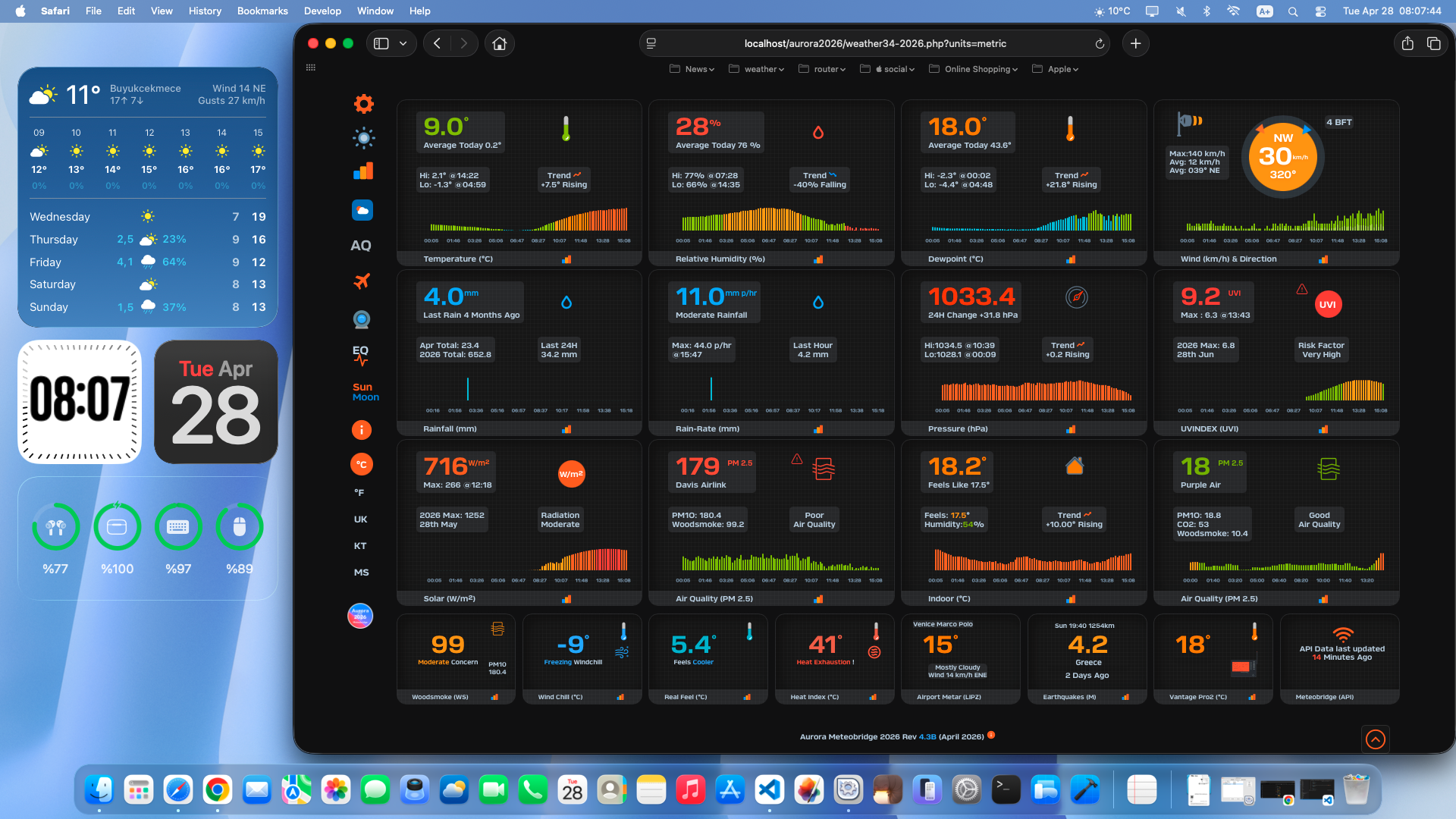 Screenshot 2026-04-28 at 08.07.44.png