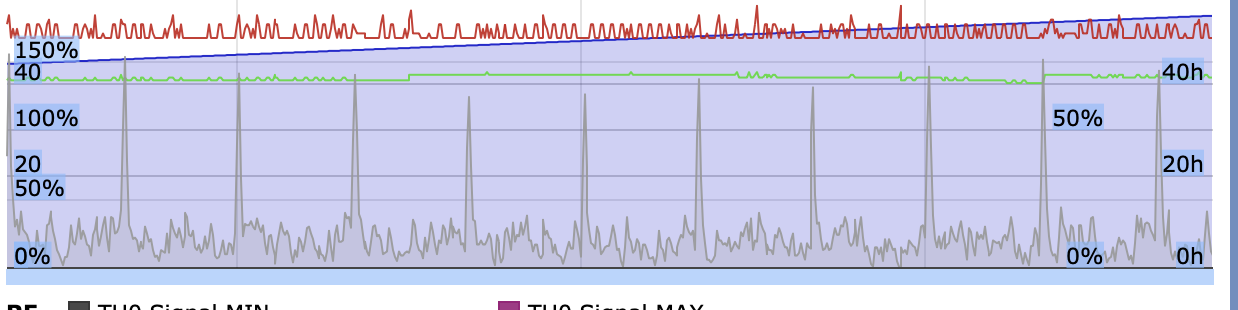MBP-health.png