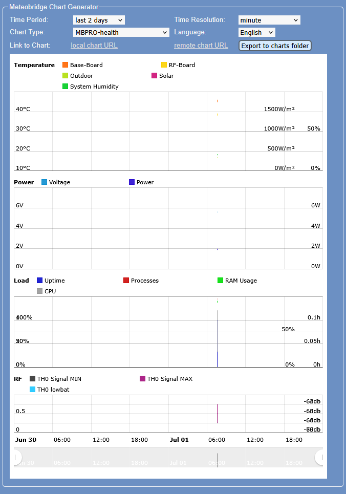 Screenshot 2026-07-01 073930.png