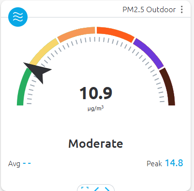 PM2.5.png