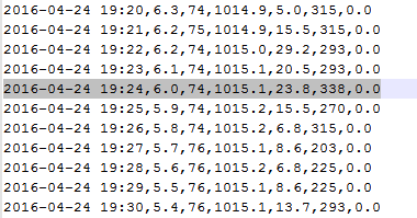 high_wind_2016-04-24_logfile.png