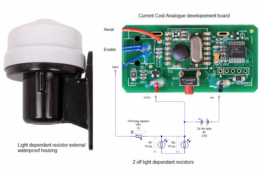 Solar sensor diagram