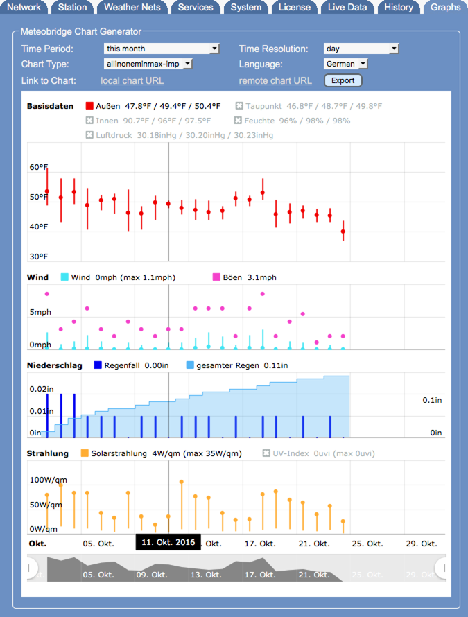 chart-x.png