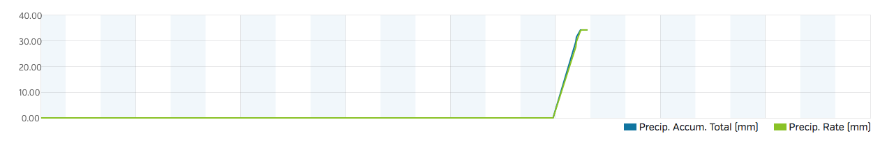 Screen Shot 2016-11-12 at 4.01.37 pm.png