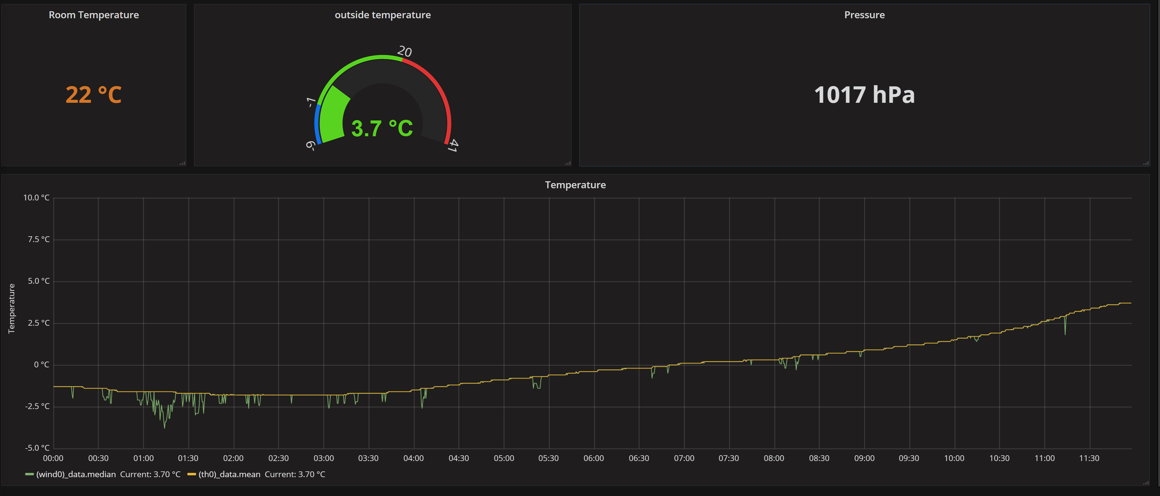 grafana.png