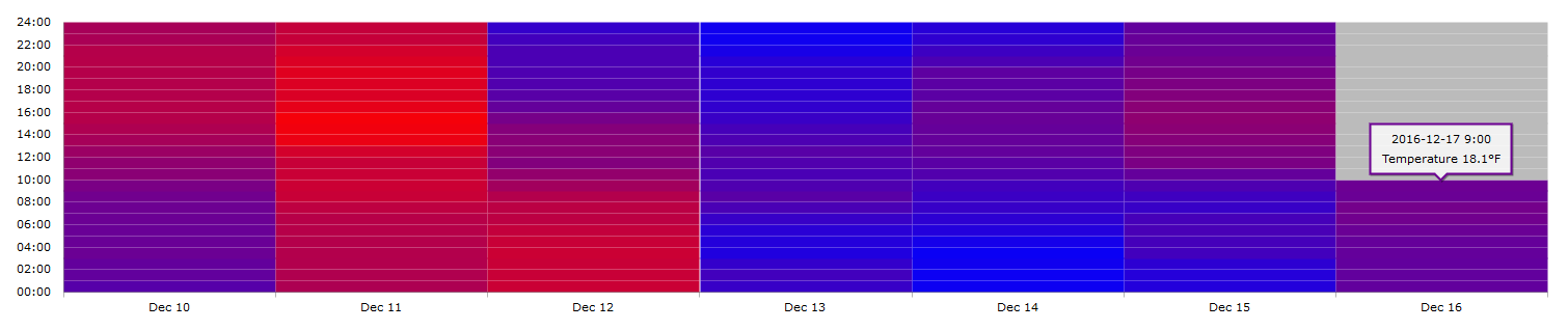 heatmap.png