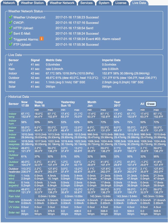Live Data screenshot